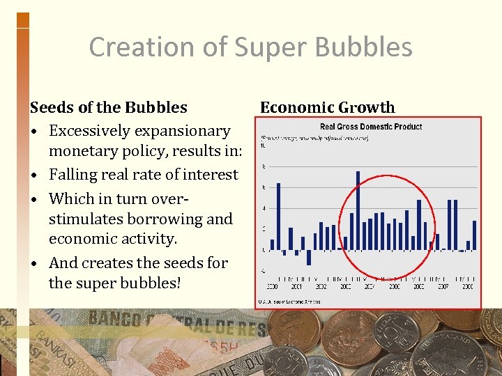 Creation of Super Bubbles Seeds of the Bubbles • Excessively expansionary monetary policy, results