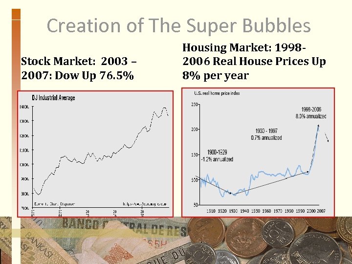 Creation of The Super Bubbles Stock Market: 2003 – 2007: Dow Up 76. 5%