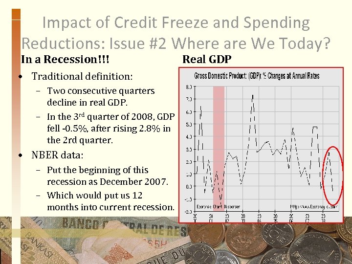 Impact of Credit Freeze and Spending Reductions: Issue #2 Where are We Today? In