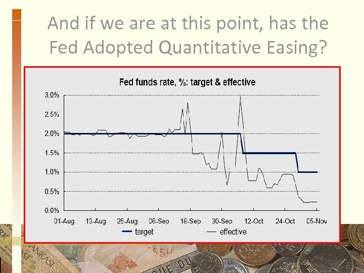 And if we are at this point, has the Fed Adopted Quantitative Easing? 
