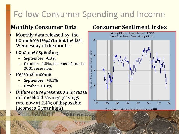 Follow Consumer Spending and Income Monthly Consumer Data • Monthly data released by the
