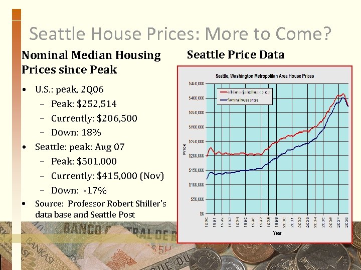 Seattle House Prices: More to Come? Nominal Median Housing Prices since Peak • U.