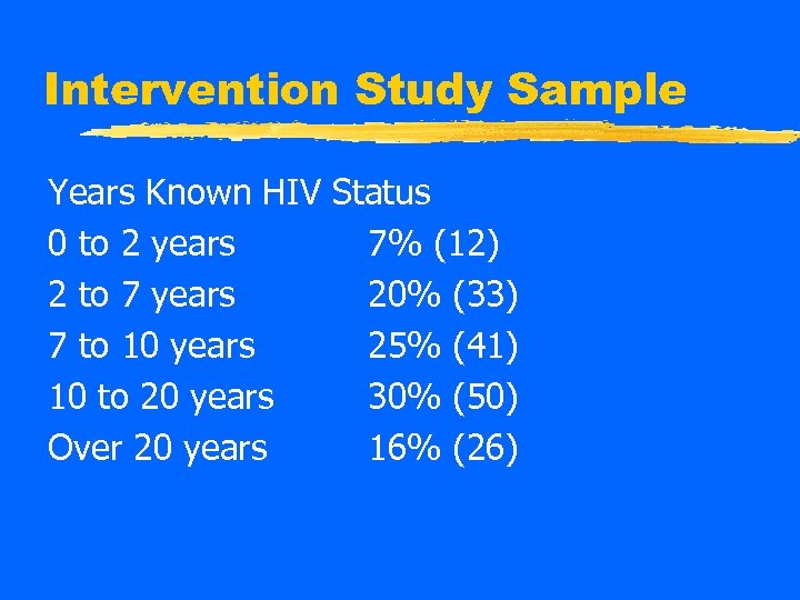 Intervention Study Sample Years Known HIV Status 0 to 2 years 7% (12) 2