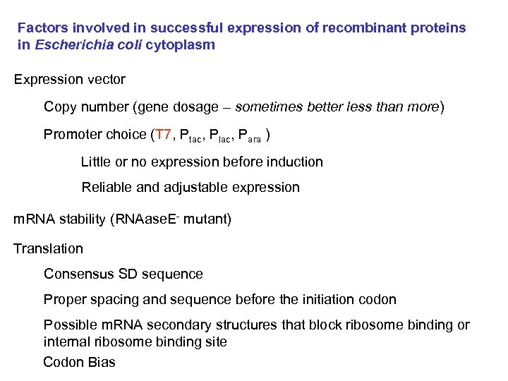 Factors involved in successful expression of recombinant proteins in Escherichia coli cytoplasm Expression vector