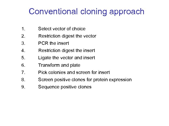 Conventional cloning approach 1. Select vector of choice 2. Restriction digest the vector 3.