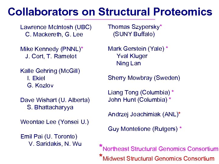 Collaborators on Structural Proteomics Lawrence Mc. Intosh (UBC) C. Mackereth, G. Lee Thomas Szypersky*