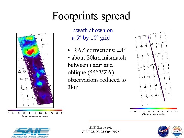 Footprints spread swath shown on a 5º by 10º grid • RAZ corrections: ±