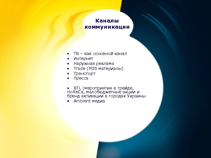 Каналы коммуникации • • • ТВ – как основной канал Интернет Наружная реклама Trade