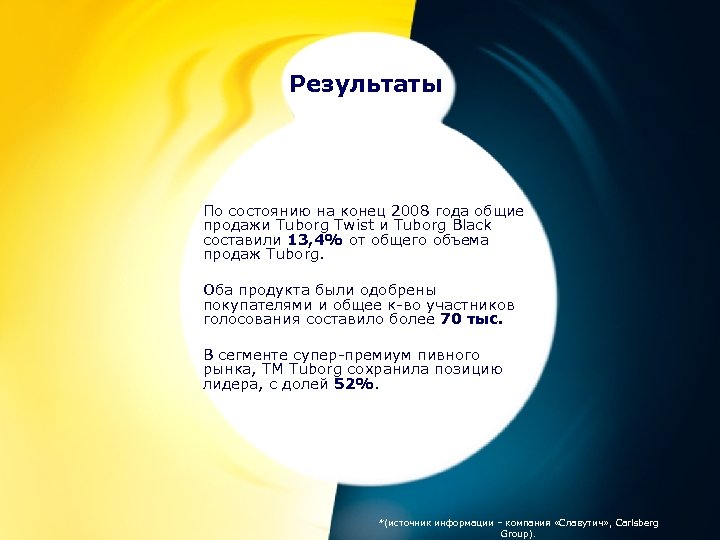 Результаты По состоянию на конец 2008 года общие продажи Tuborg Twist и Tuborg Black
