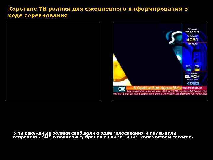 Короткие ТВ ролики для ежедневного информирования о ходе соревнования 5 -ти секундные ролики сообщали