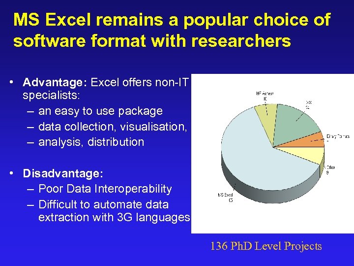 MS Excel remains a popular choice of software format with researchers • Advantage: Excel