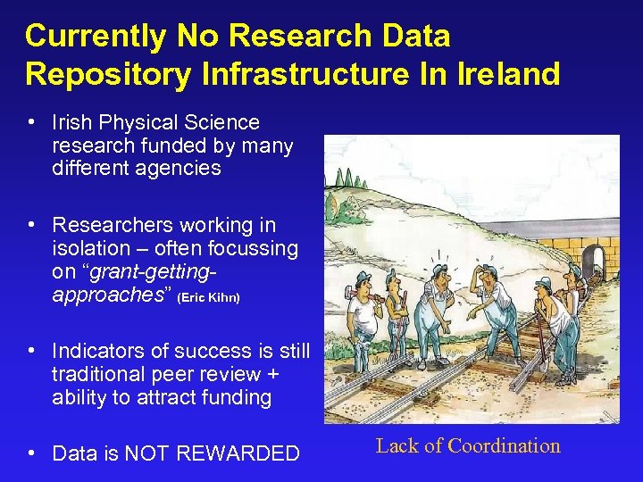 Currently No Research Data Repository Infrastructure In Ireland • Irish Physical Science research funded