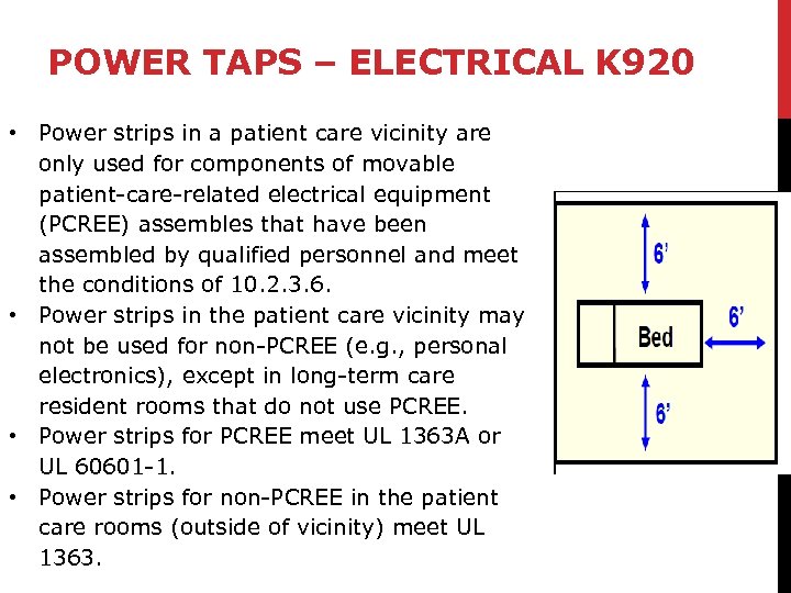 POWER TAPS – ELECTRICAL K 920 • Power strips in a patient care vicinity