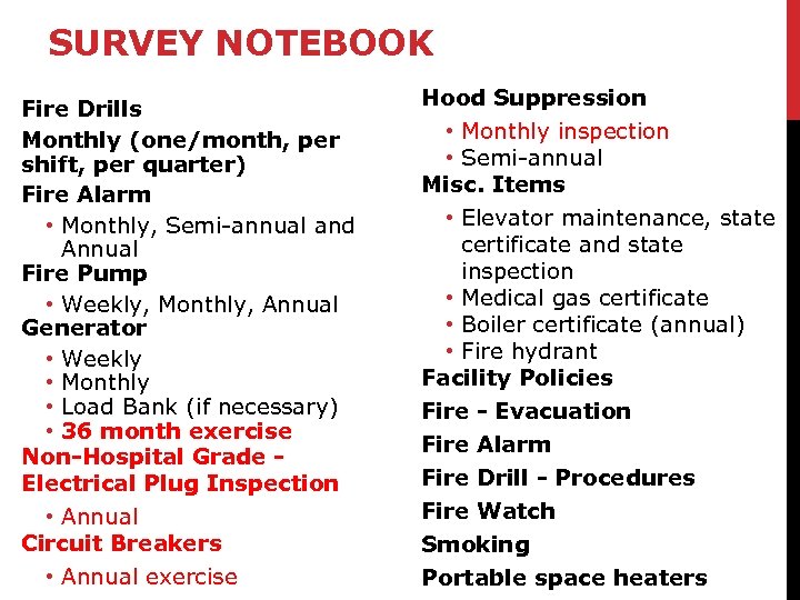 SURVEY NOTEBOOK Fire Drills Monthly (one/month, per shift, per quarter) Fire Alarm • Monthly,