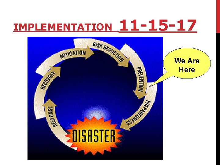 IMPLEMENTATION 11 -15 -17 We Are Here 