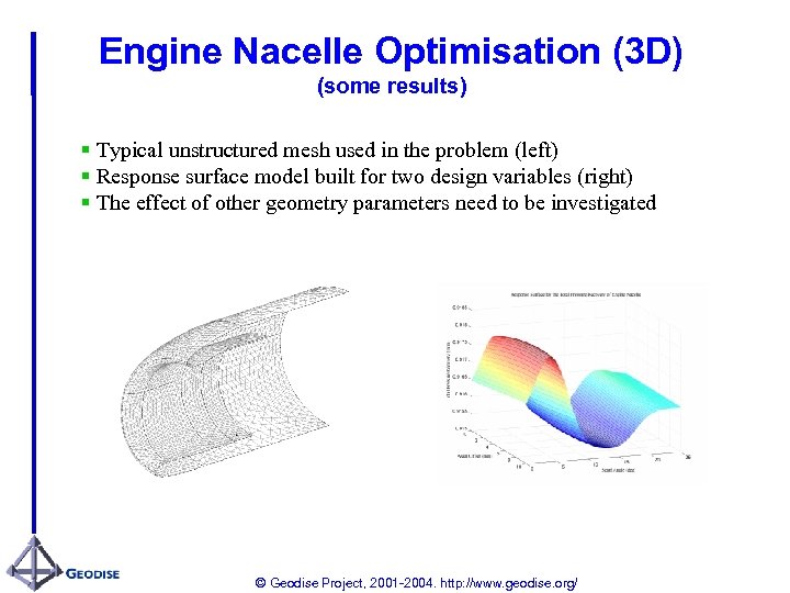 Engine Nacelle Optimisation (3 D) (some results) § Typical unstructured mesh used in the