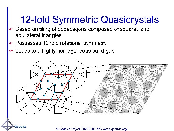 12 -fold Symmetric Quasicrystals F F F Based on tiling of dodecagons composed of