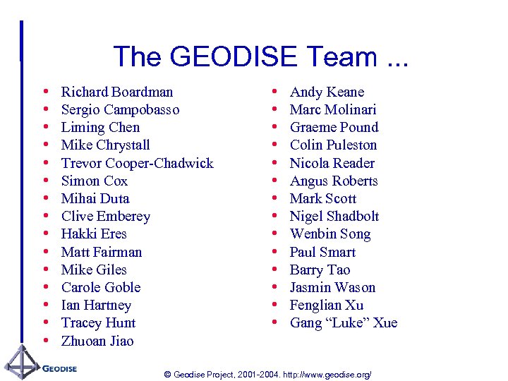 The GEODISE Team. . . • • • • Richard Boardman Sergio Campobasso Liming