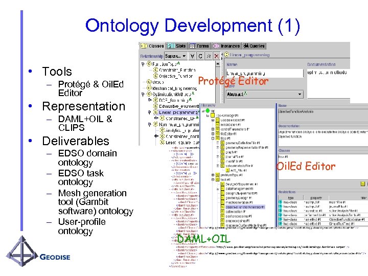 Ontology Development (1) • Tools – Protégé & Oil. Ed Editor Protégé Editor •