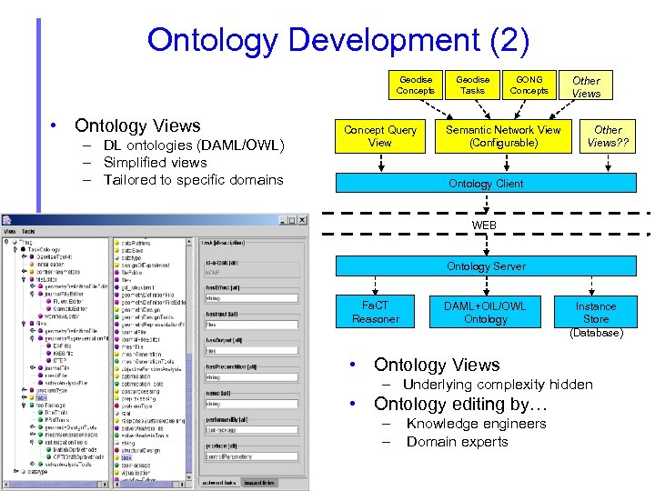 Ontology Development (2) Geodise Concepts • Ontology Views – DL ontologies (DAML/OWL) – Simplified