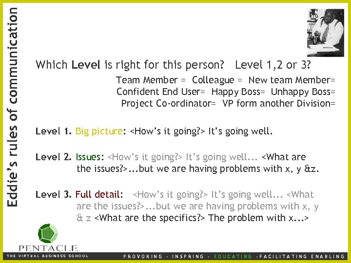 Eddie’s rules of communication Which Level is right for this person? Level 1, 2
