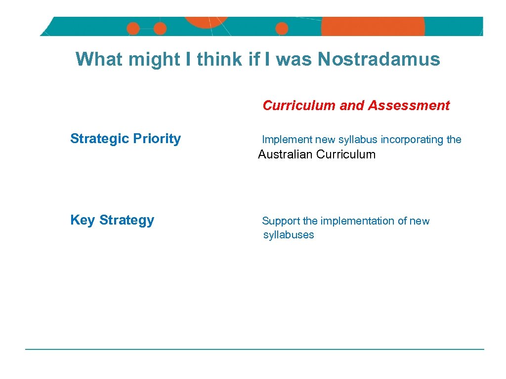 NSW DEPARTMENT OF EDUCATION AND TRAINING What might I think if I was Nostradamus