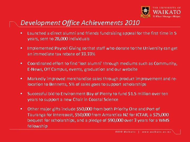 Development Office Achievements 2010 • Launched a direct alumni and friends fundraising appeal for