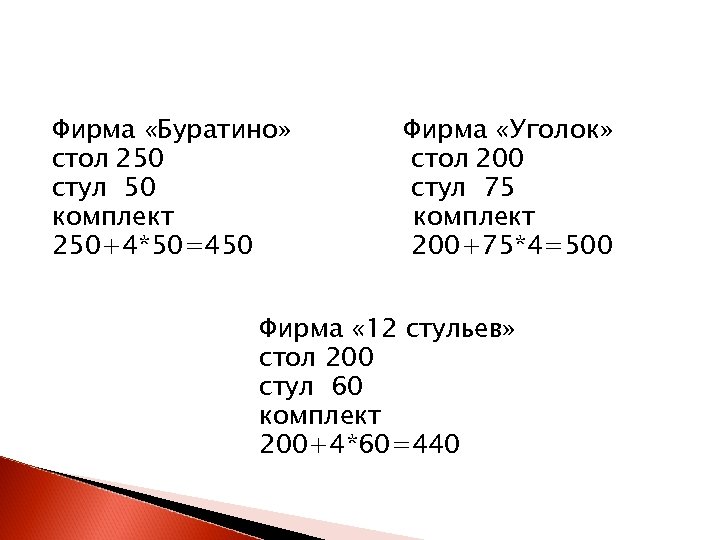 Фирма «Буратино» стол 250 стул 50 комплект 250+4*50=450 Фирма «Уголок» стол 200 стул 75