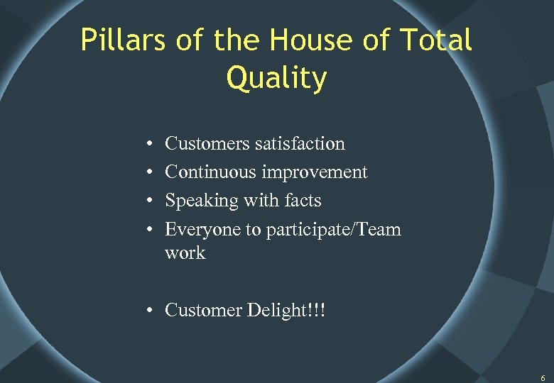 Pillars of the House of Total Quality • • Customers satisfaction Continuous improvement Speaking