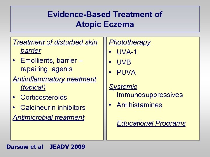 Evidence-Based Treatment of Atopic Eczema Treatment of disturbed skin barrier • Emollients, barrier –