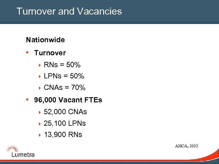 Turnover and Vacancies Nationwide • Turnover 4 RNs = 50% 4 LPNs = 50%