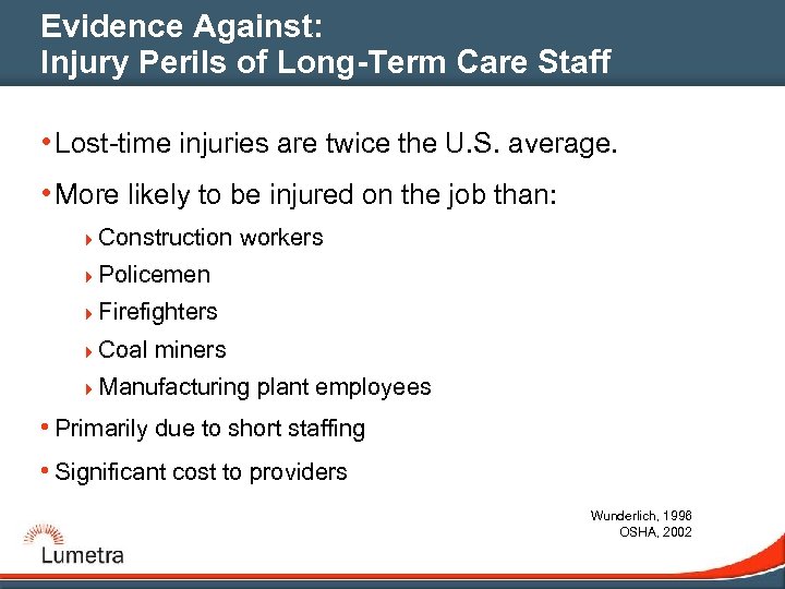 Evidence Against: Injury Perils of Long-Term Care Staff • Lost-time injuries are twice the