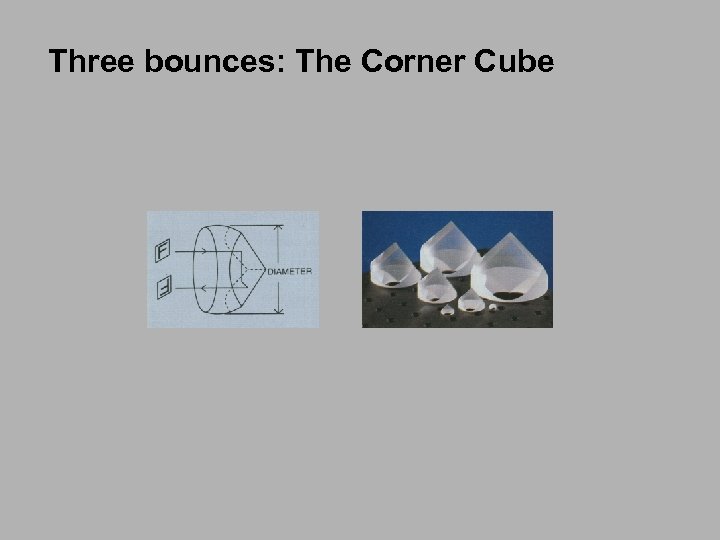 Three bounces: The Corner Cube 