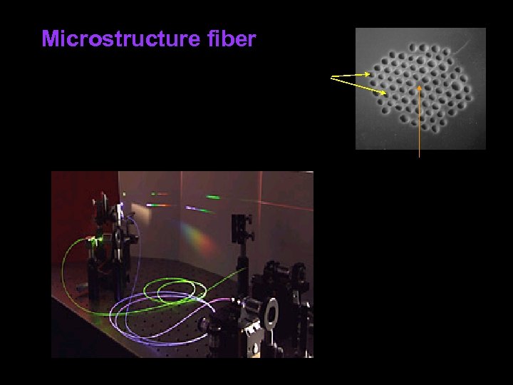 Microstructure fiber 