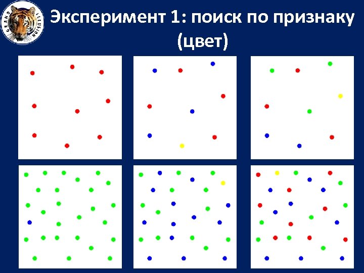 Эксперимент 1: поиск по признаку (цвет) 