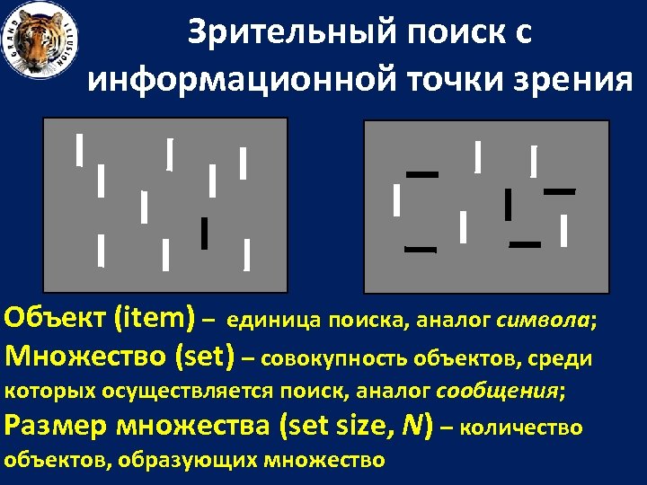 Зрительный поиск с информационной точки зрения Объект (item) – единица поиска, аналог символа; Множество