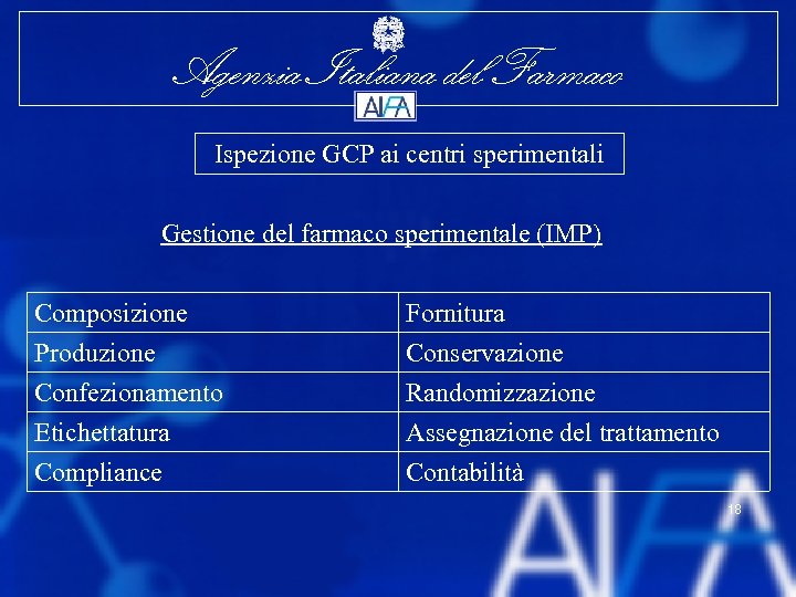 Agenzia Italiana del Farmaco Ispezione GCP ai centri sperimentali Gestione del farmaco sperimentale (IMP)