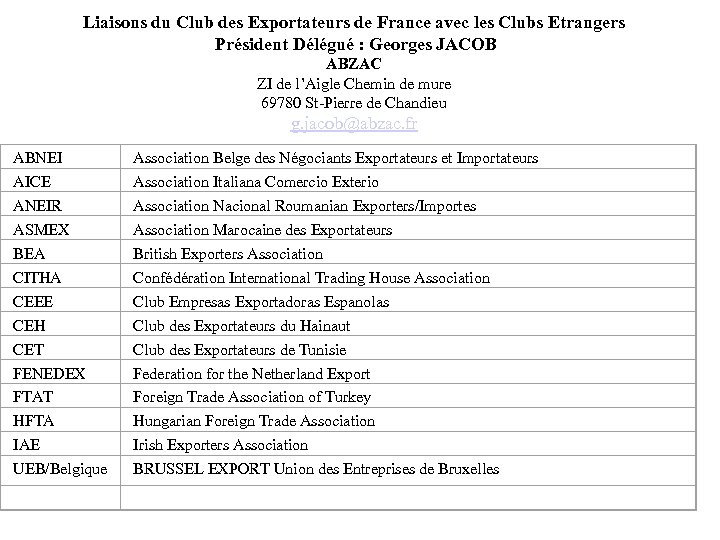 Liaisons du Club des Exportateurs de France avec les Clubs Etrangers Président Délégué :