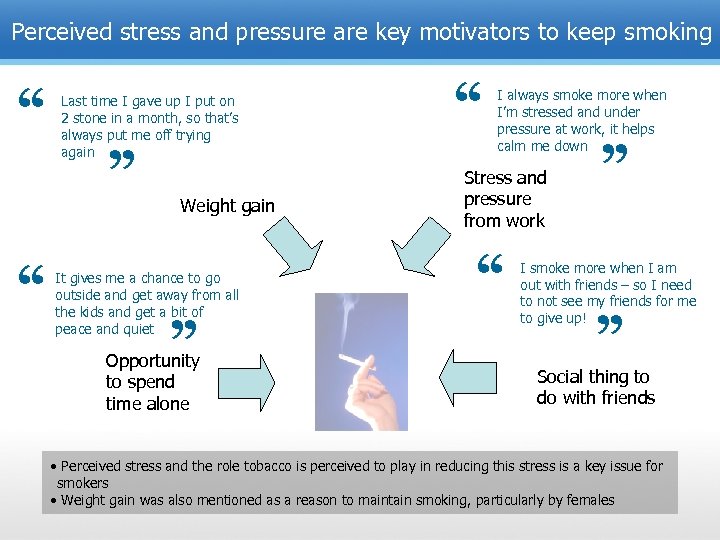 Perceived stress and pressure are key motivators to keep smoking “ “ It gives