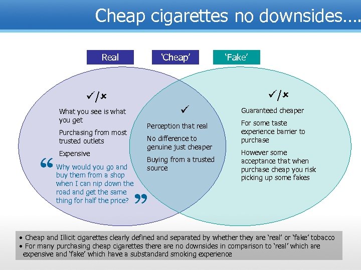 Cheap cigarettes no downsides…. Real ‘Cheap’ / / Purchasing from most trusted outlets “