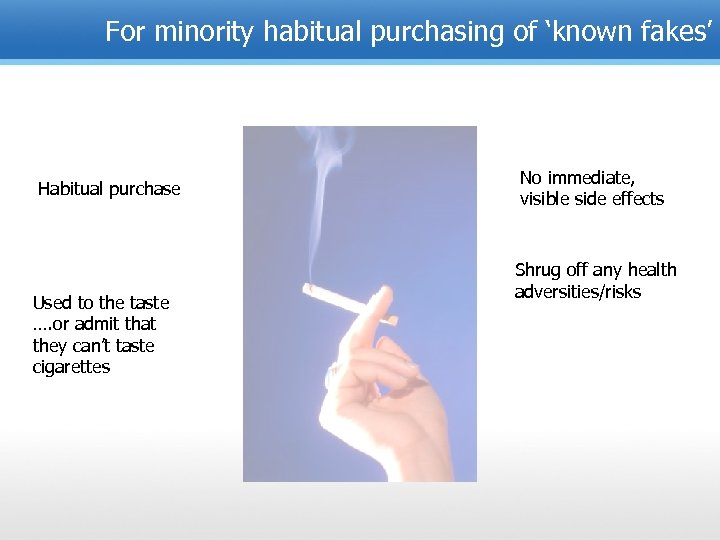 For minority habitual purchasing of ‘known fakes’ Habitual purchase Used to the taste ….