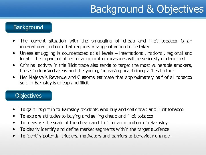 Background & Objectives Background The current situation with the smuggling of cheap and illicit