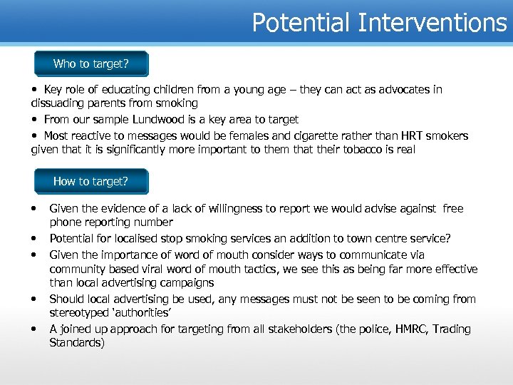 Potential Interventions Who to target? • Key role of educating children from a young