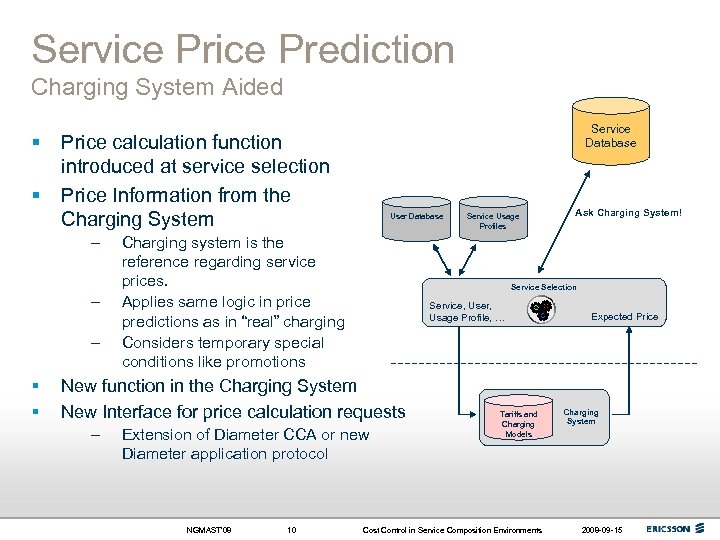 Service Prediction Charging System Aided § § Price calculation function introduced at service selection