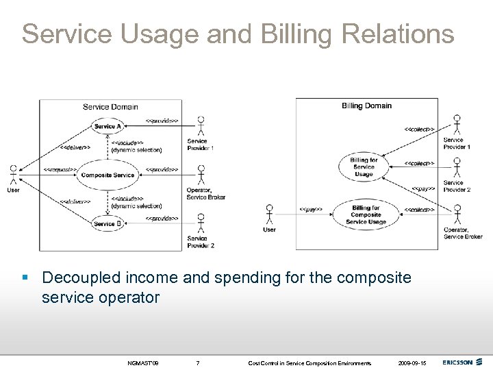 Service Usage and Billing Relations § Decoupled income and spending for the composite service