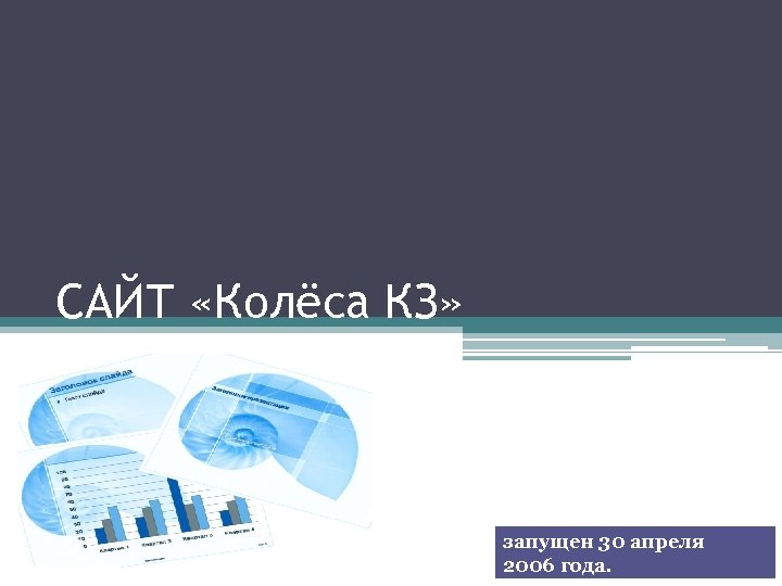 САЙТ «Колёса КЗ» запущен 30 апреля 2006 года. 