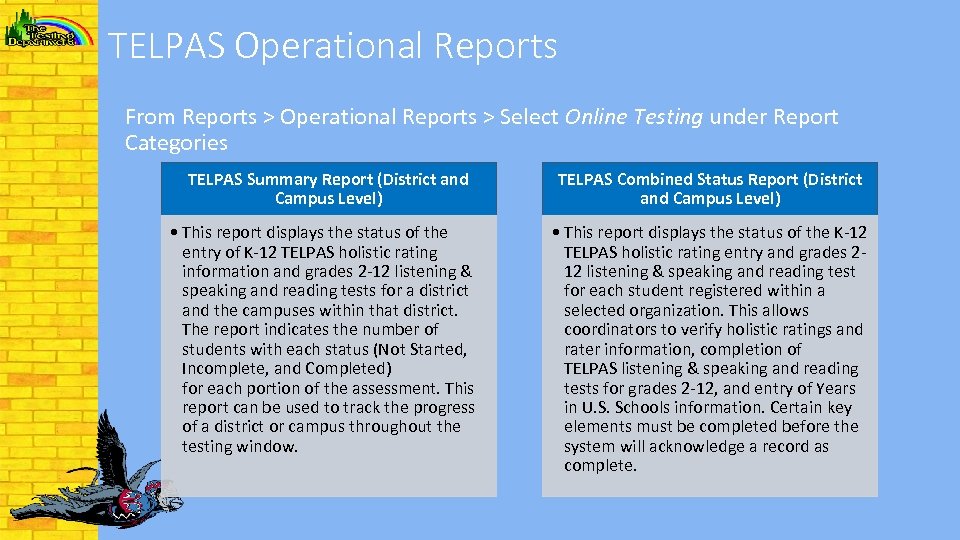 TELPAS Operational Reports From Reports > Operational Reports > Select Online Testing under Report