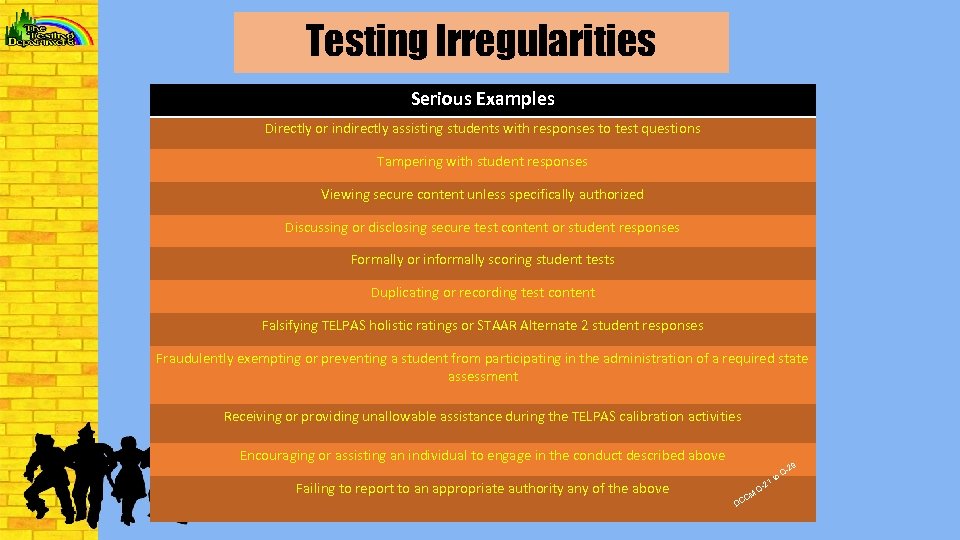 Testing Irregularities Serious Examples Directly or indirectly assisting students with responses to test questions