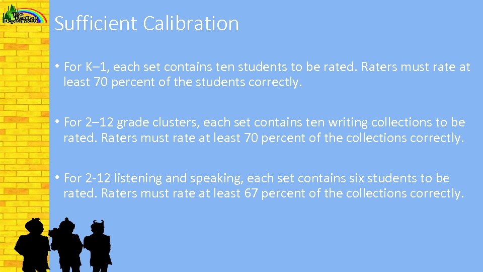 Sufficient Calibration • For K– 1, each set contains ten students to be rated.