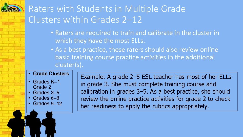 Raters with Students in Multiple Grade Clusters within Grades 2– 12 • Raters are